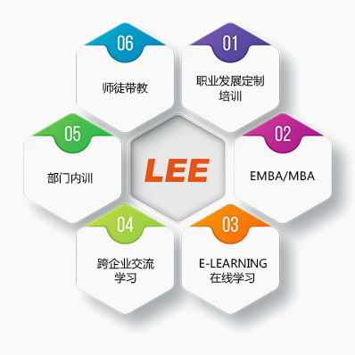 尊龙凯时·(中国游)官方网站